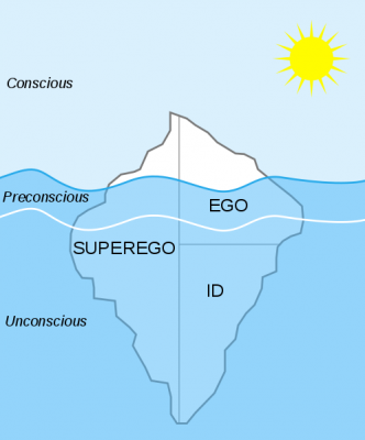 Es, Super Io, Io, Freud